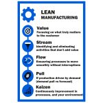 Lean Manufacturing