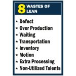 Wastes of Lean