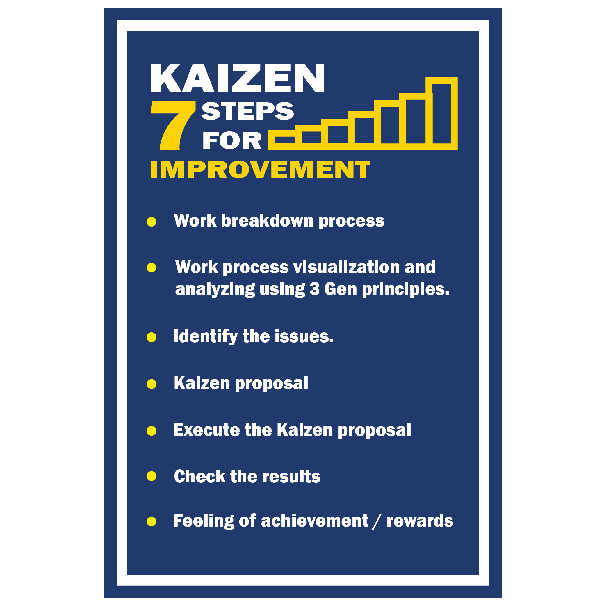 Manufacturing-3-01 Kaizen - Image 1